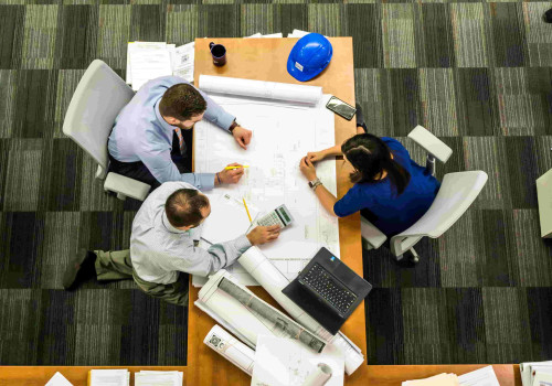 Risk Management Skills