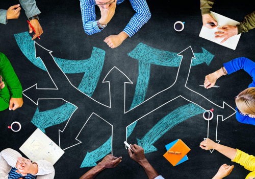 Group Decision Making
