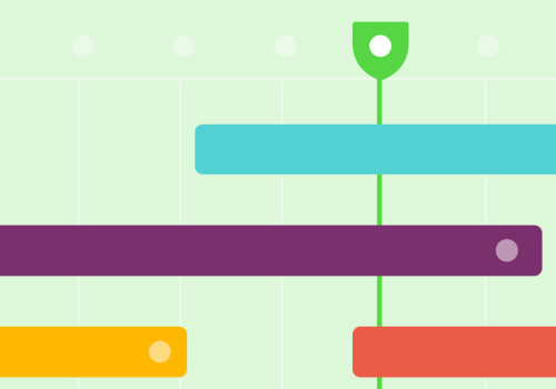 Gantt Charts: A Comprehensive Overview